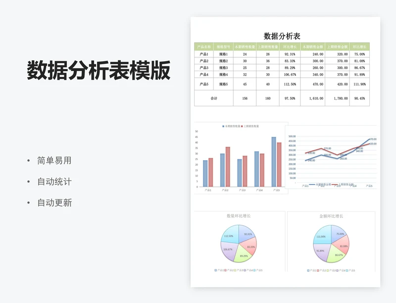 数据分析表模版