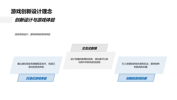 游戏设计与营销策略PPT模板