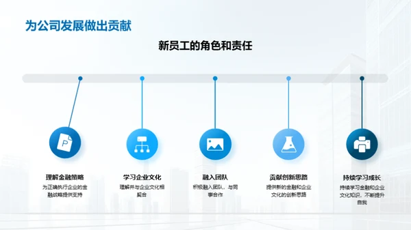 金融策略影响企业文化