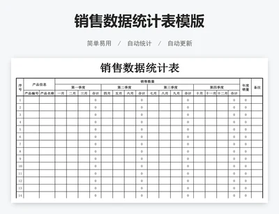 销售数据统计表模版