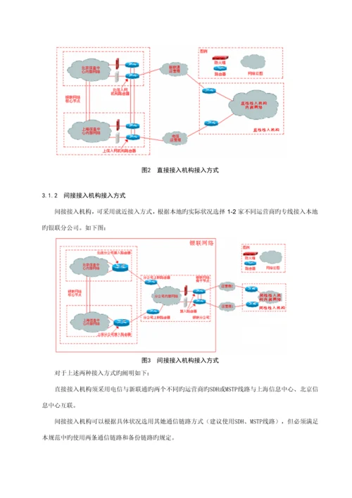 中国银联银行卡联网联合重点技术基础规范第部分通讯接口.docx