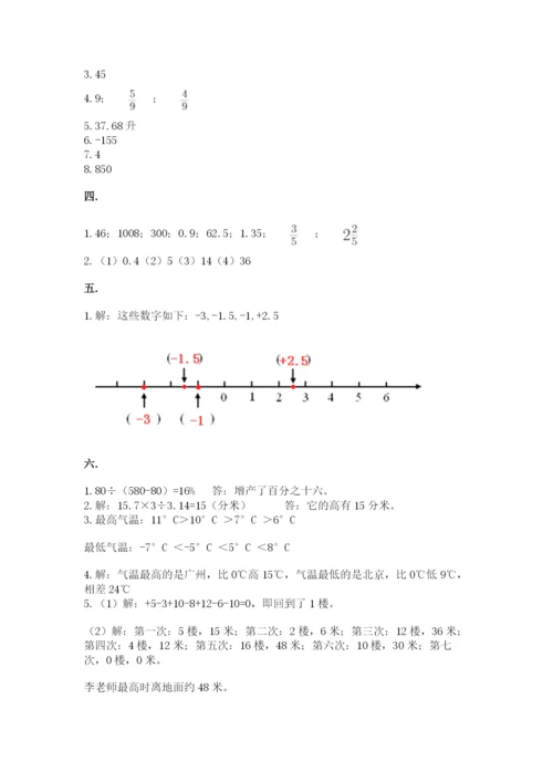人教版六年级数学下学期期末测试题（夺分金卷）.docx