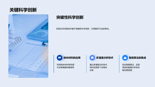 化学诊断新技术研讨PPT模板
