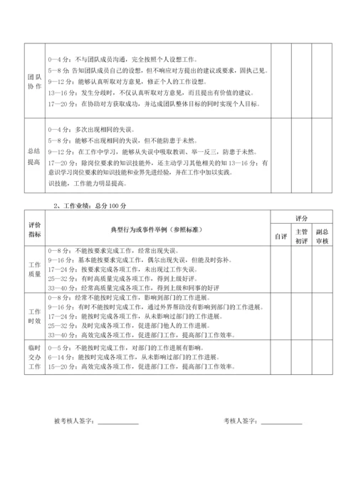 员工绩效管理考核细则.docx