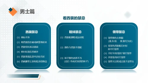 深青色简约商务着装礼仪新员工培训PPT模板礼仪培训