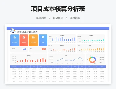 项目成本核算分析表