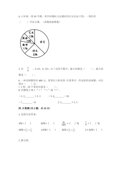 小升初数学期末测试卷及完整答案（各地真题）.docx