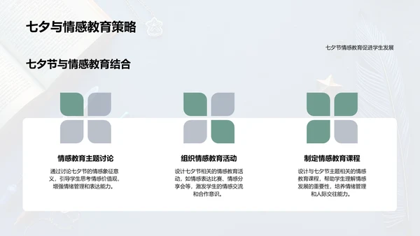 七夕情感教育法PPT模板