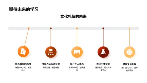 文化礼仪与传统传承