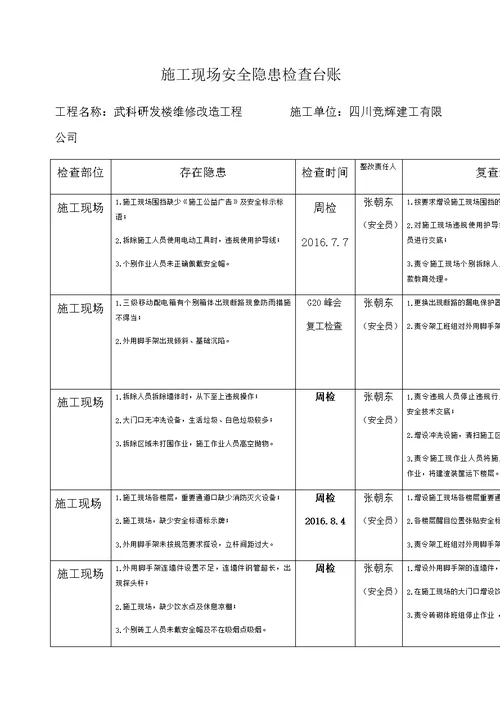 施工现场安全隐患检查台账