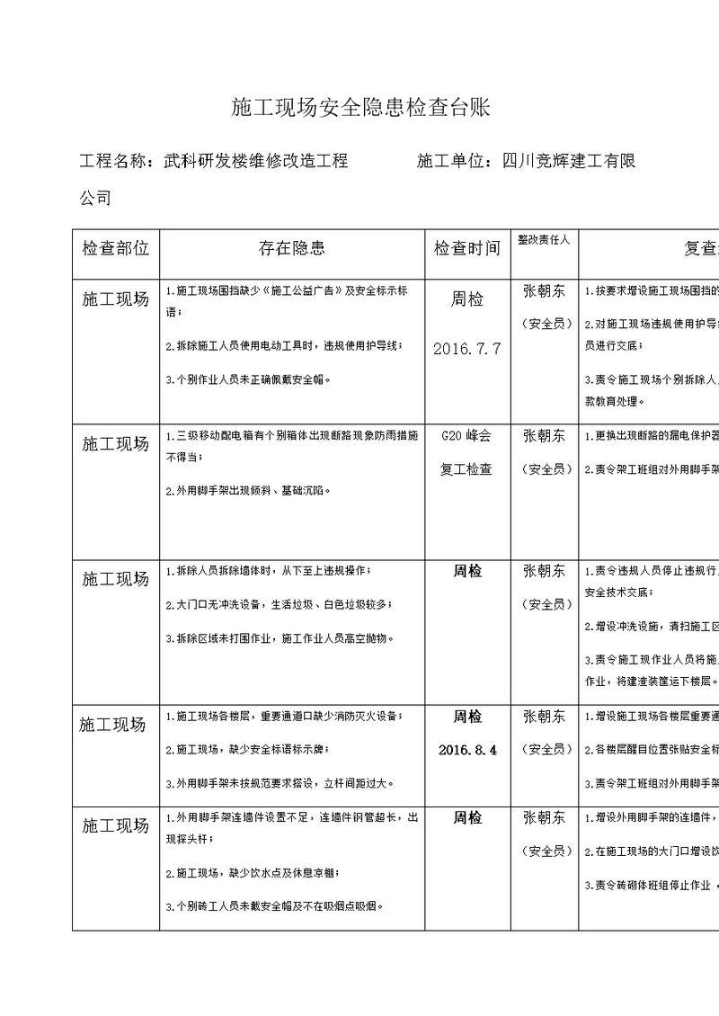 施工现场安全隐患检查台账