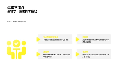 生物科学实践教学PPT模板