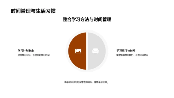 学习效率全面提升