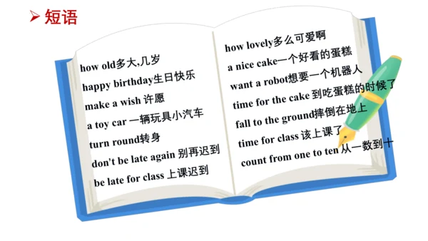 Unit 5 How old are you 复习课件(共44张PPT)-2023-2024学年三年
