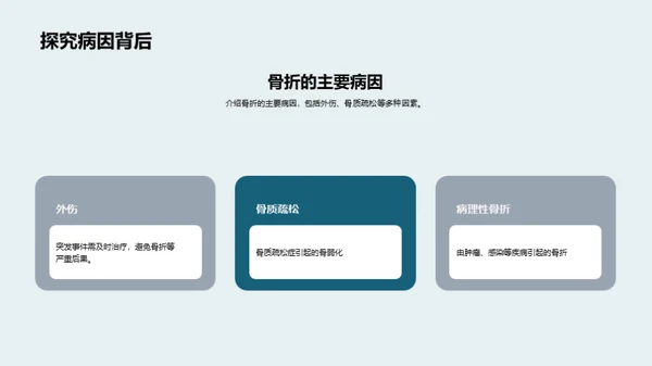 3D风生物医疗学术答辩PPT模板