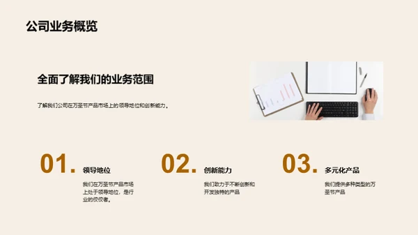 万圣节新品发布盛典