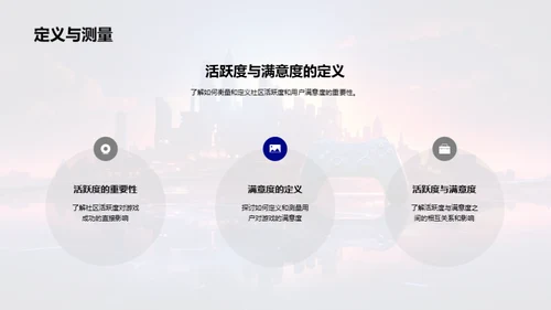 精通游戏社区运营