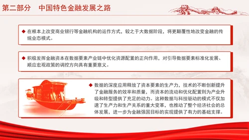 二十届三中全会金融强国战略分析及如何促进中国资本市场发展ppt课件