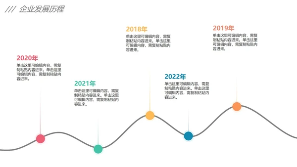 企业发展时间轴图示PPT模板