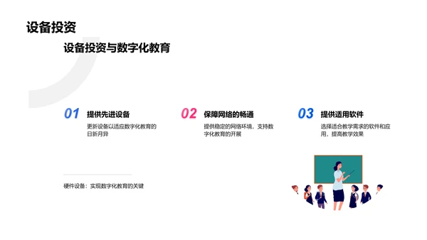 教育数字化实践PPT模板