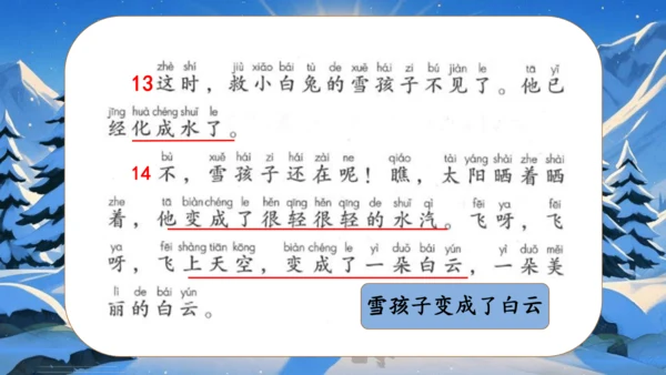21雪孩子 课件(共32张PPT)