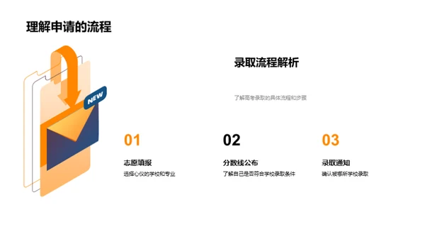 高考全方位攻略