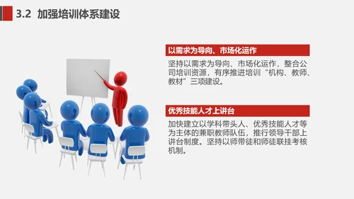 企业安全生产工作思路汇报总结PPT模板