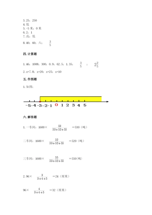 沪教版小学数学六年级下册期末检测试题及完整答案【名校卷】.docx