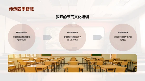 谷雨文化赋予教育新意