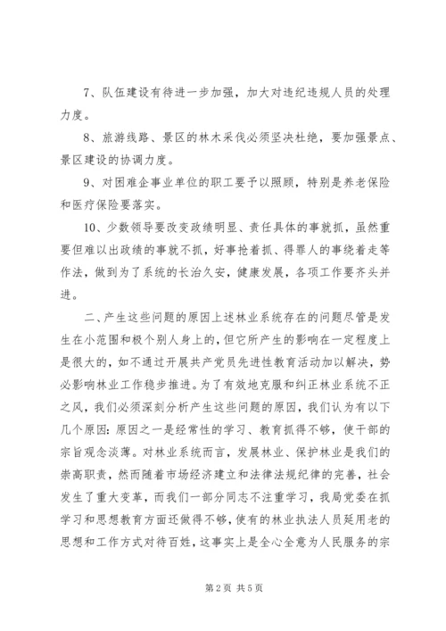 集体党性分析材料 (4).docx