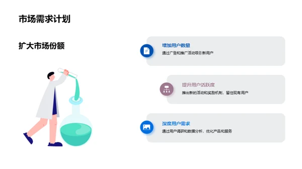 研发动态与前瞻规划