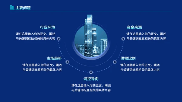 房地产行业楼盘项目工作汇报蓝色通用PPT模板