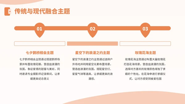 橙黄色3D风七夕节求婚主题PPT