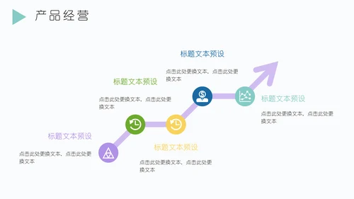 向日葵述职报告通用PPT模板