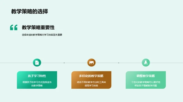 优化二年级数学教学