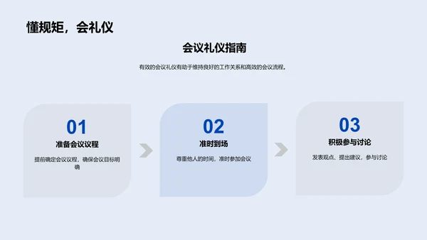 律所商务礼仪讲座PPT模板