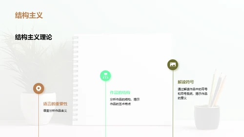 简约风教育培训教学课件PPT模板