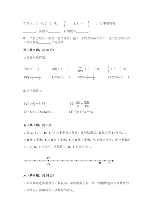 人教版数学六年级下册试题期末模拟检测卷及参考答案（a卷）.docx