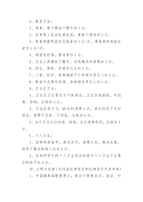 小学六年级学生班级量化考核细则.docx