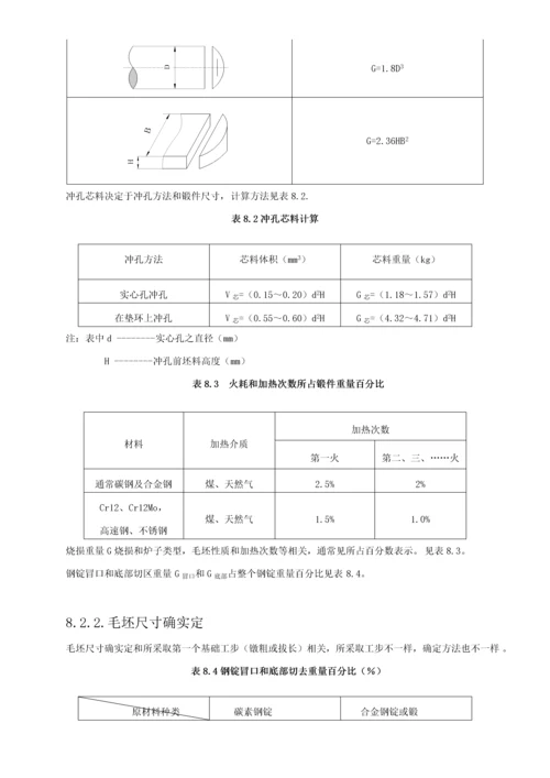 自由锻造工艺规程模板.docx