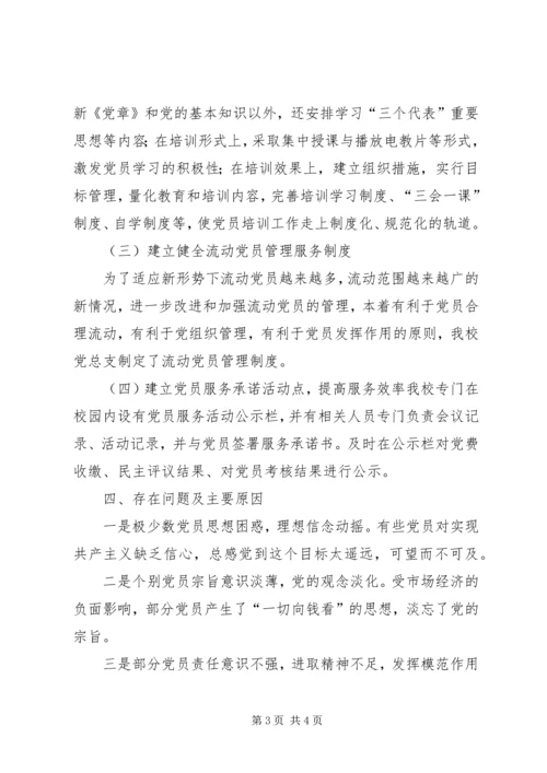 昌五镇一街村党员队伍建设情况汇报 (5).docx