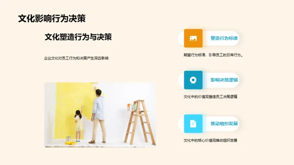 企业文化引领力