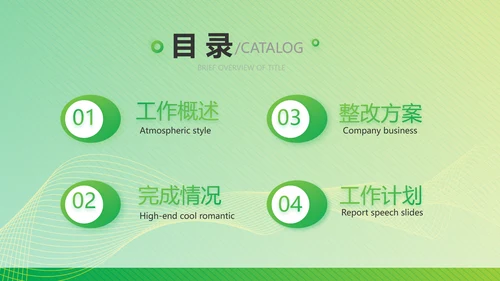 绿色公司企业市场营销策划方案PPT护肤