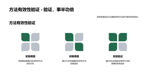 博士答辩深度解析