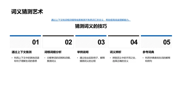 英语阅读提升课PPT模板