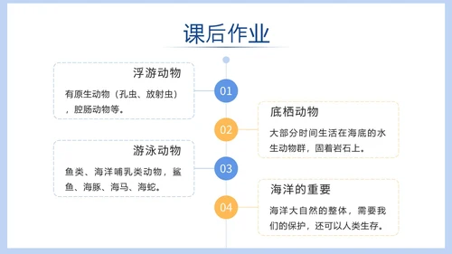 蓝色清新海洋教学ppt模板