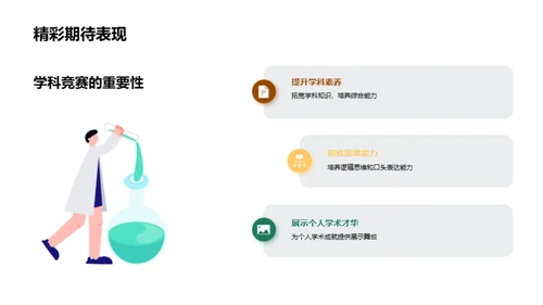 走进学科竞赛