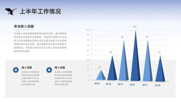 蓝色雄鹰实拍励志风销售年中总结ppt模板