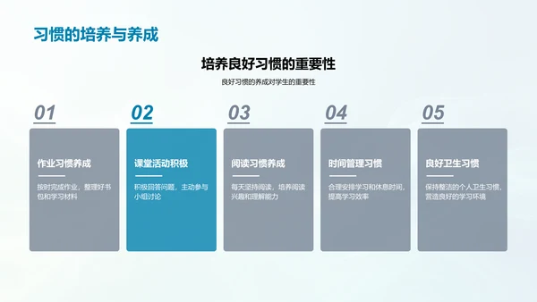 二年级学习生活指导PPT模板