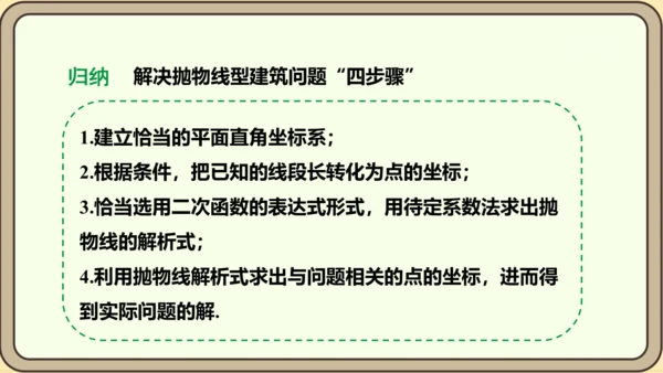 人教版数学九年级上册22.3.3  抛物线形问题课件（共27张PPT）